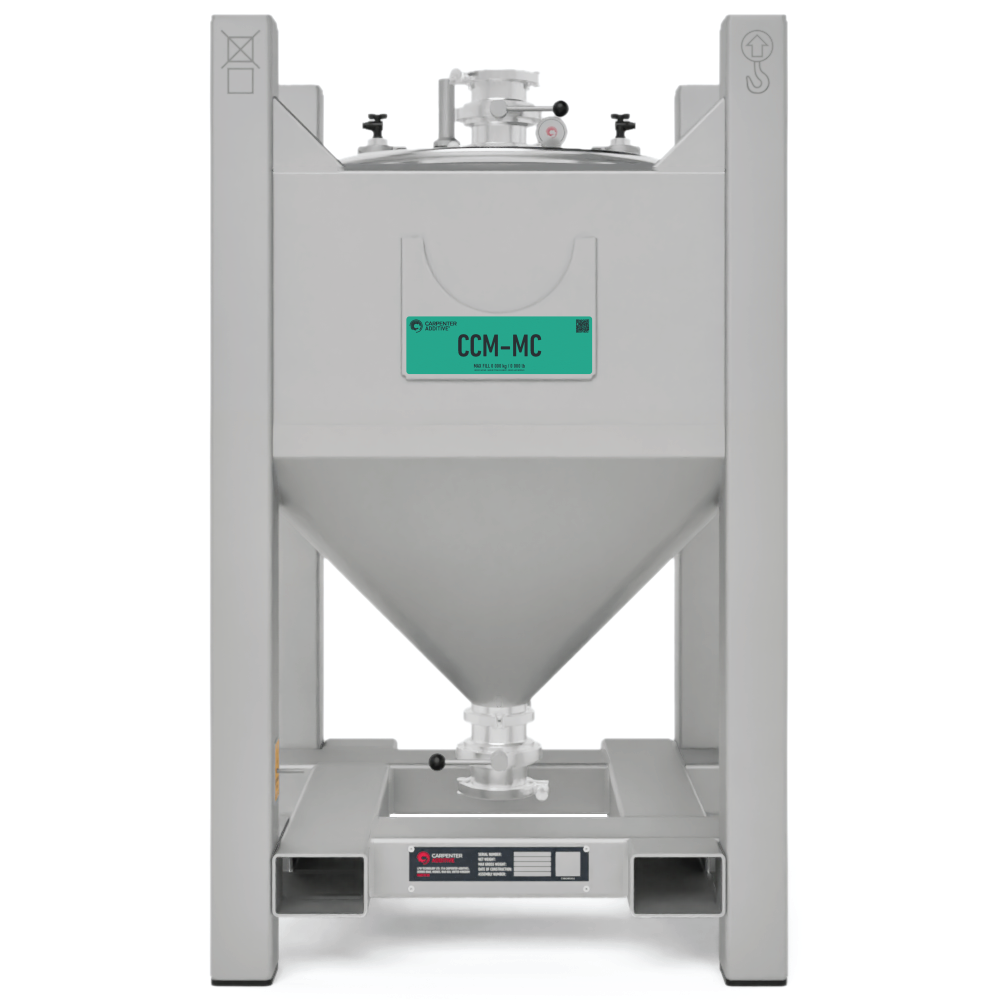 PowderRange® CCM MC